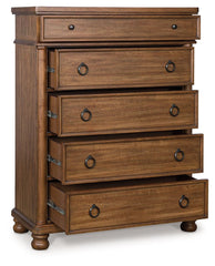 Rowlenstown - Five Drawer Chest