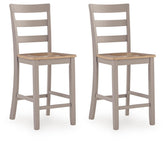 Harperfeld - Barstool (Set of 2) - Natural / Gray