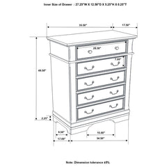 Cambridge Brown Chest - MyWaynesHome #