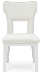 Chalanna - Dining Upholstered Side Chair (Set of 2) - White