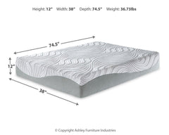 Essentials - Ultra Plush Mattress